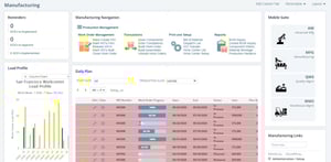 netsuite manufacturing