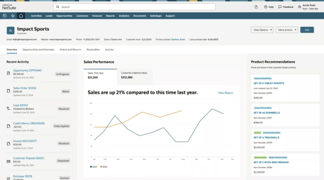 Customer dashboard with Redwood