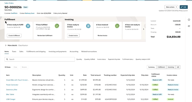 NetSuite Sales Order